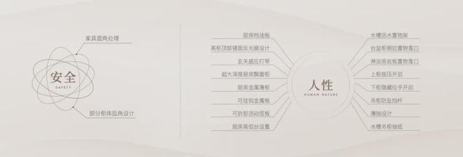 浦东保利天奕售楼处发布：邂逅美好生活冰球突破豪华版app【2025】上海(图10)