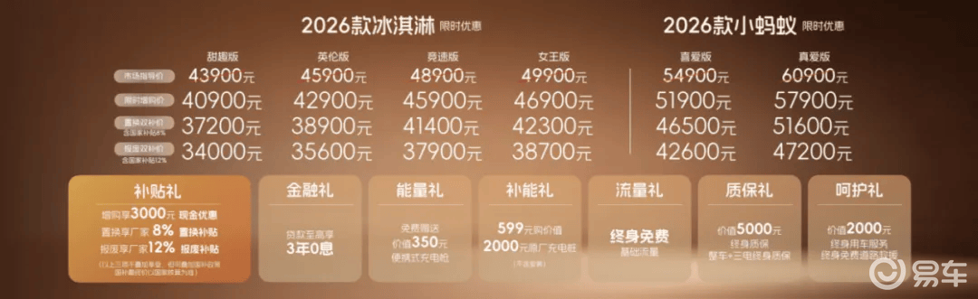 2026款全新冰淇淋上市！高定风格+实用